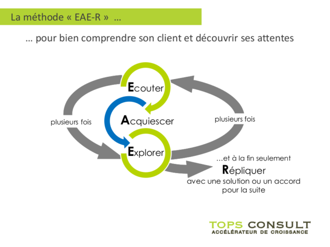 formation-maitrise-du-prix