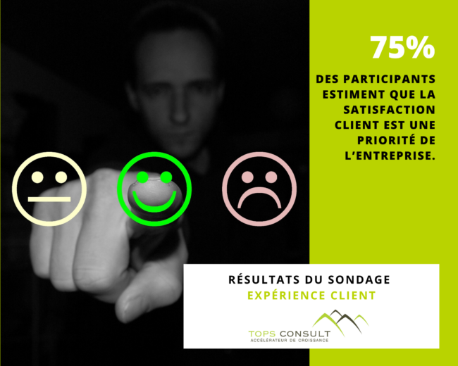 sondage_experienceclient_topsconsult